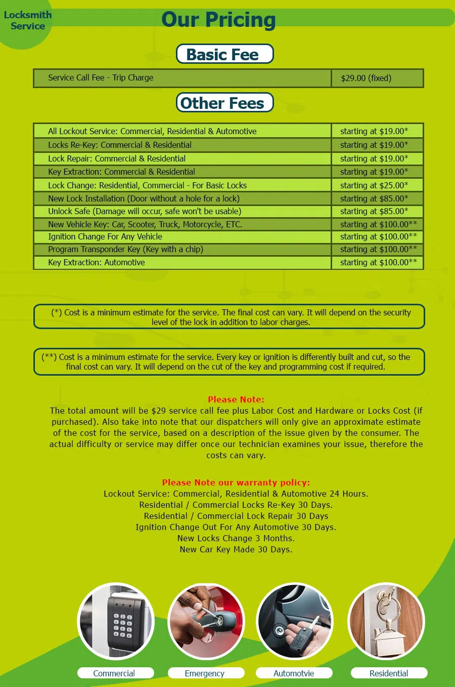 Father Son Locksmith Store Keansburg, NJ 732-412-5607